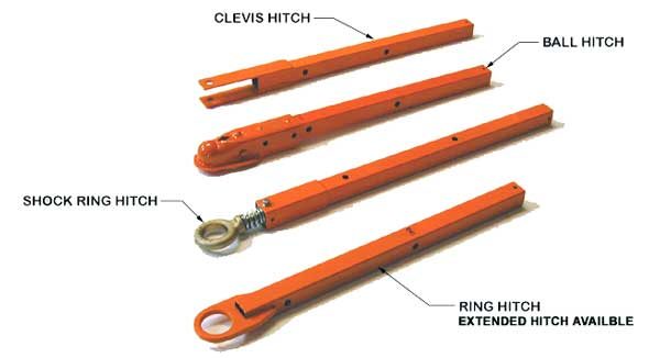 Clevis Tongue Hitch, 34R & 34B Universal Towbars