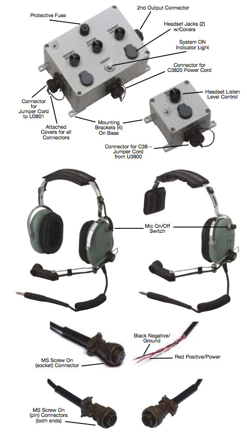 David Clark H3392 Deicing Headset - Image 3
