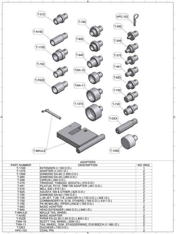 Head Extender Adapter Set - Image 2