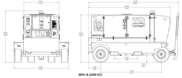 TLD GPU-406-T-CUP-28 60 kVA AC & 28V DC Diesel Ground Power Unit - Image 5