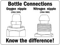 Decal, O2N2, Bottle Connections, 5" x 3.75"